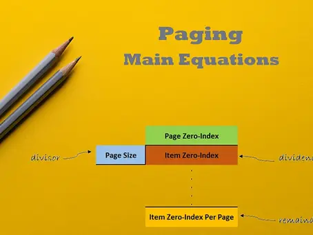 Paging/Partitioning — Learn the Main Equations to Make it Easy