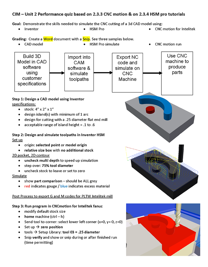 CIM - quiz 19 - perform HSM island - KEY