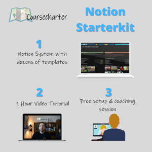 CC Notion 3 Features