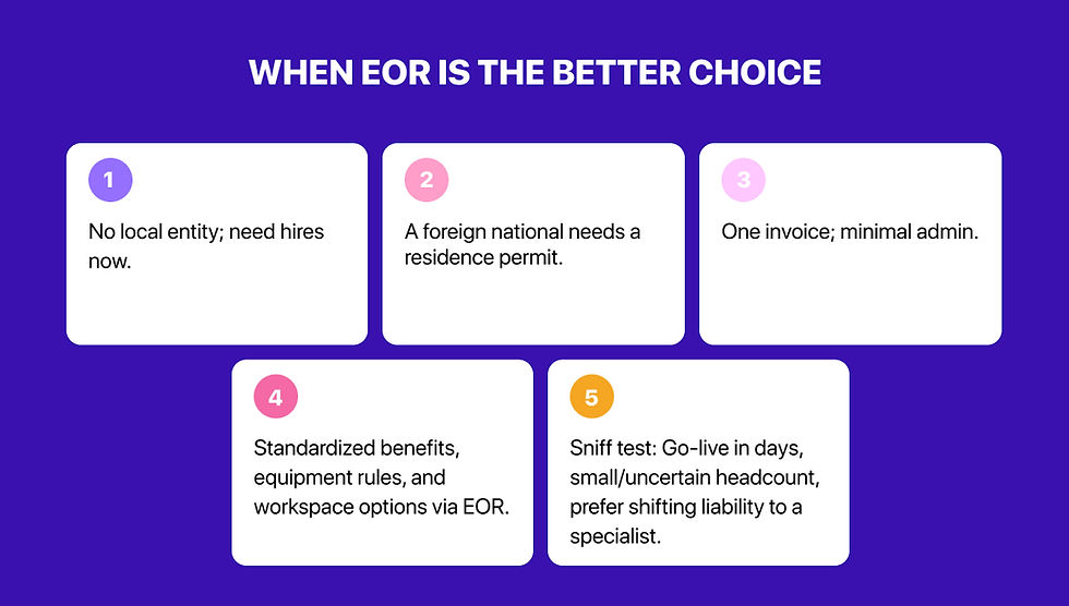 What is an Employer of Record (EOR) in India?