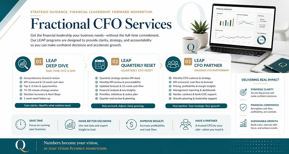 Jul 29, 2026, CFO Service - service page CFO page.png