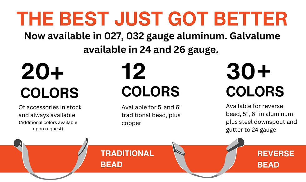 Seamless Gutters options graphic