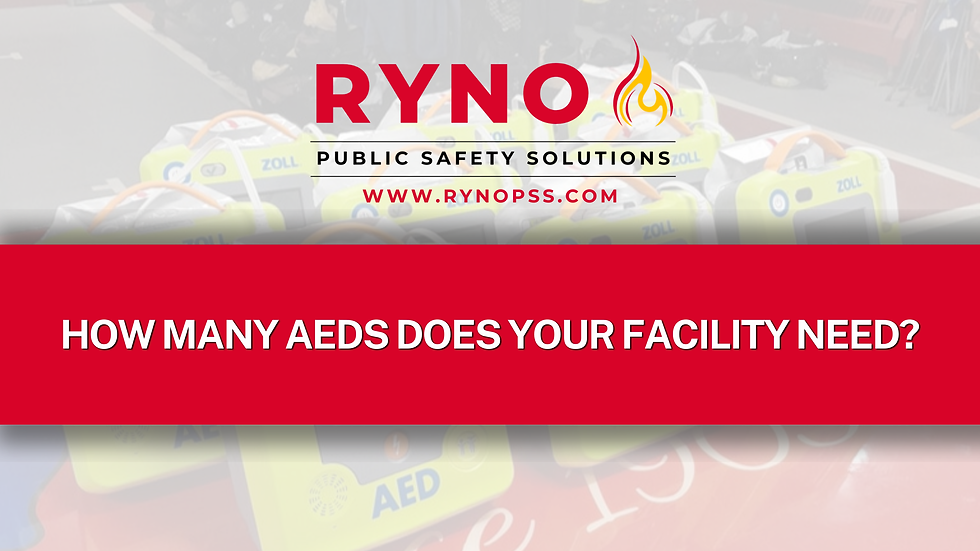 RYNO Public Safety Solutions ad with AED devices and text: How many AEDs does your facility need?