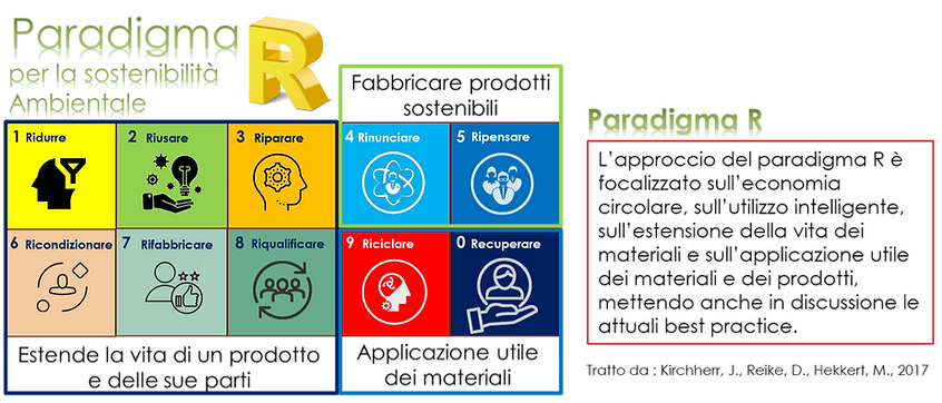 paradigm R.png