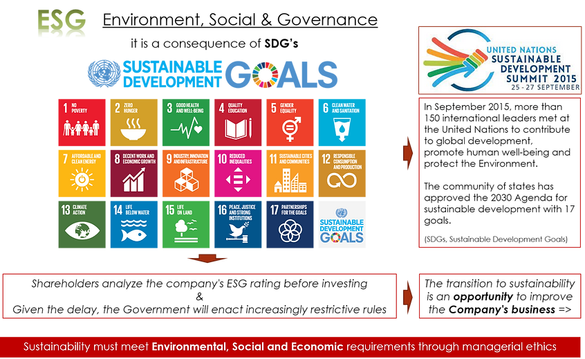 SDG's_en.png