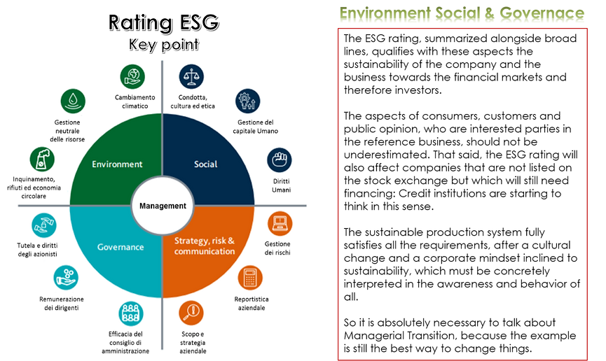 en_ESG rating.png
