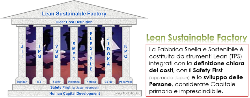 Lean.png