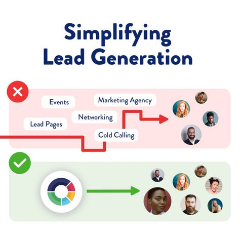 AI-Powered Quiz Lead Magnets: Revolutionizing SaaS Lead Generation