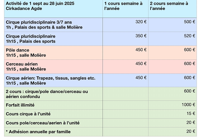 Tarifs Cirkadance Agde 2025 .png
