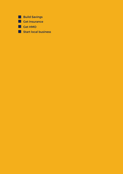 Portfolio 20 F freelancing