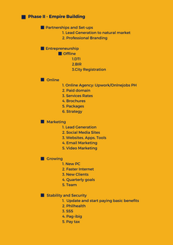 Portfolio 20 D freelancing