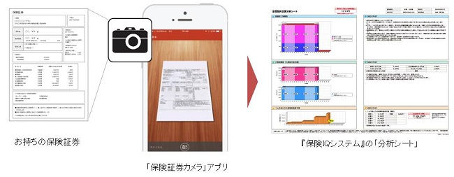 証券分析 AI