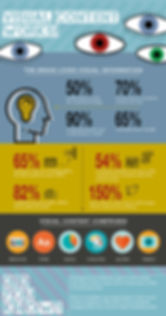 Visual-content-works-Infographic.jpg