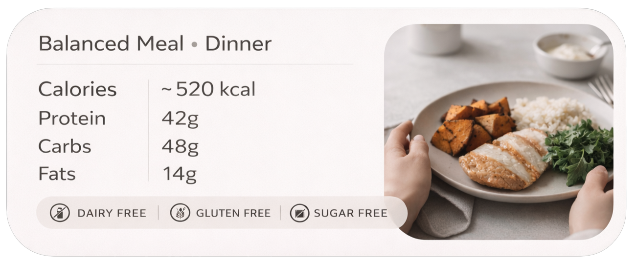 A90 Meal Planning.png