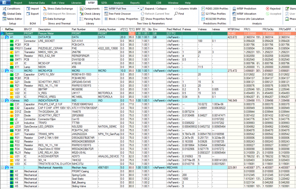 Parts count can be calculated using BQR’s Synthelyzer™ ECAD Plug-In and fiXtress® desktop software.