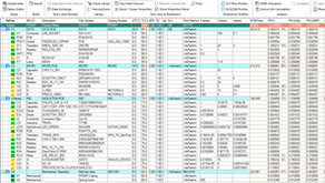 The Ultimate Guide to Calculating MTBF