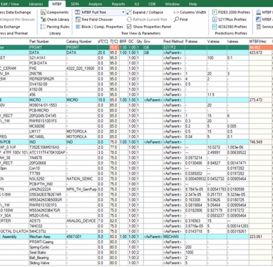 The Ultimate Guide to Calculating MTBF