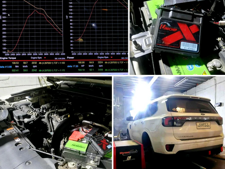 Ford Everest 2.0 Single Turbo