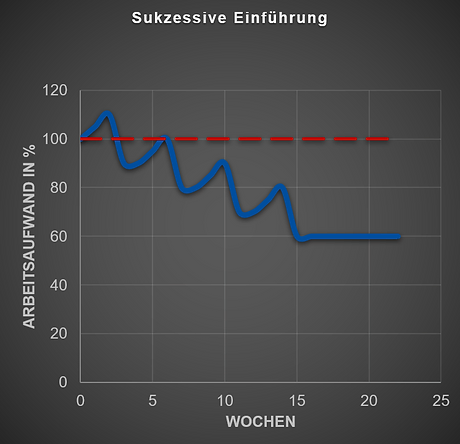 Bild2.webp