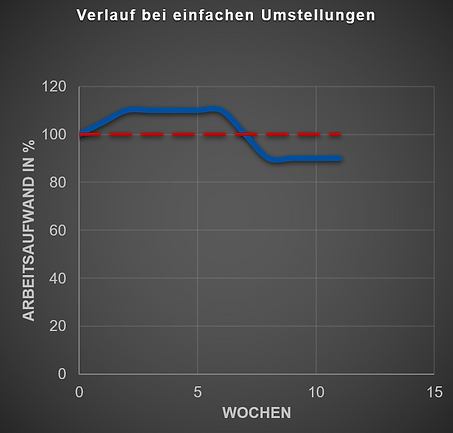 Bild1.webp