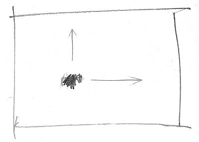 Sketch showing a focal point moved to the left and down.