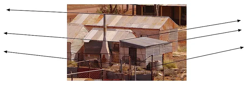 Photograph of buildings below eye level