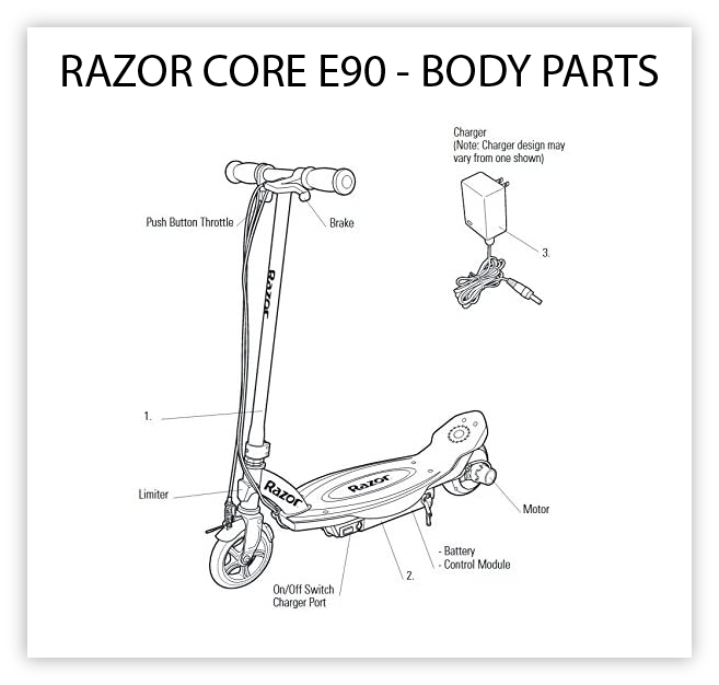 Razor Power Core E90 Electric Scooter Review