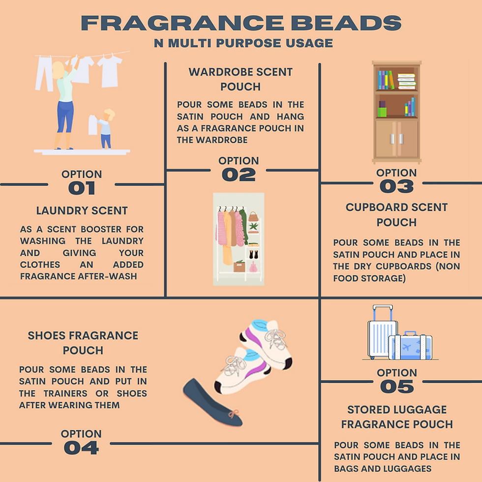 Thumbnail: Feel Good Fragrance Beads Bottle_ Multipurpose Usage