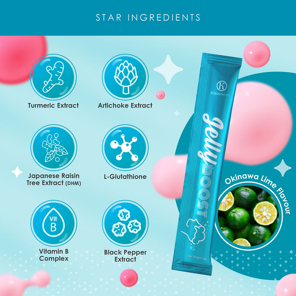 Thumbnail: [Bundle of 2] Kinohimitsu JellyBoost DHM 15's