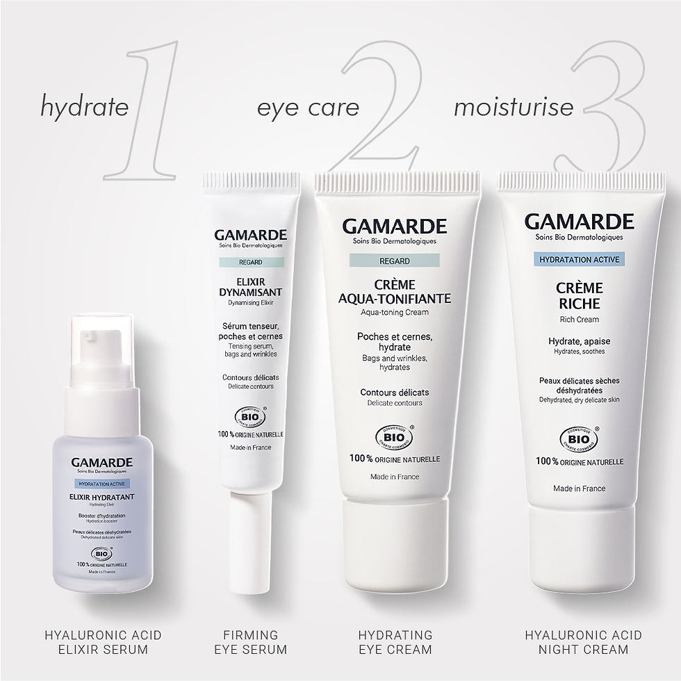 Thumbnail: Gamarde Energizing Eye Elixir_Routine