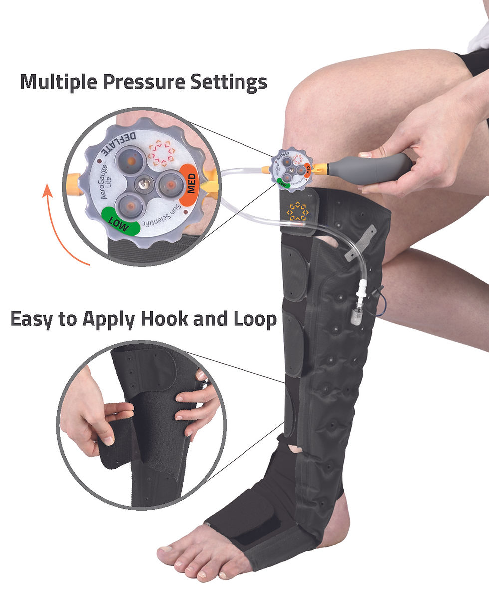 Thumbnail: Angeion Medical - Aero-Wrap Flex Compression System
