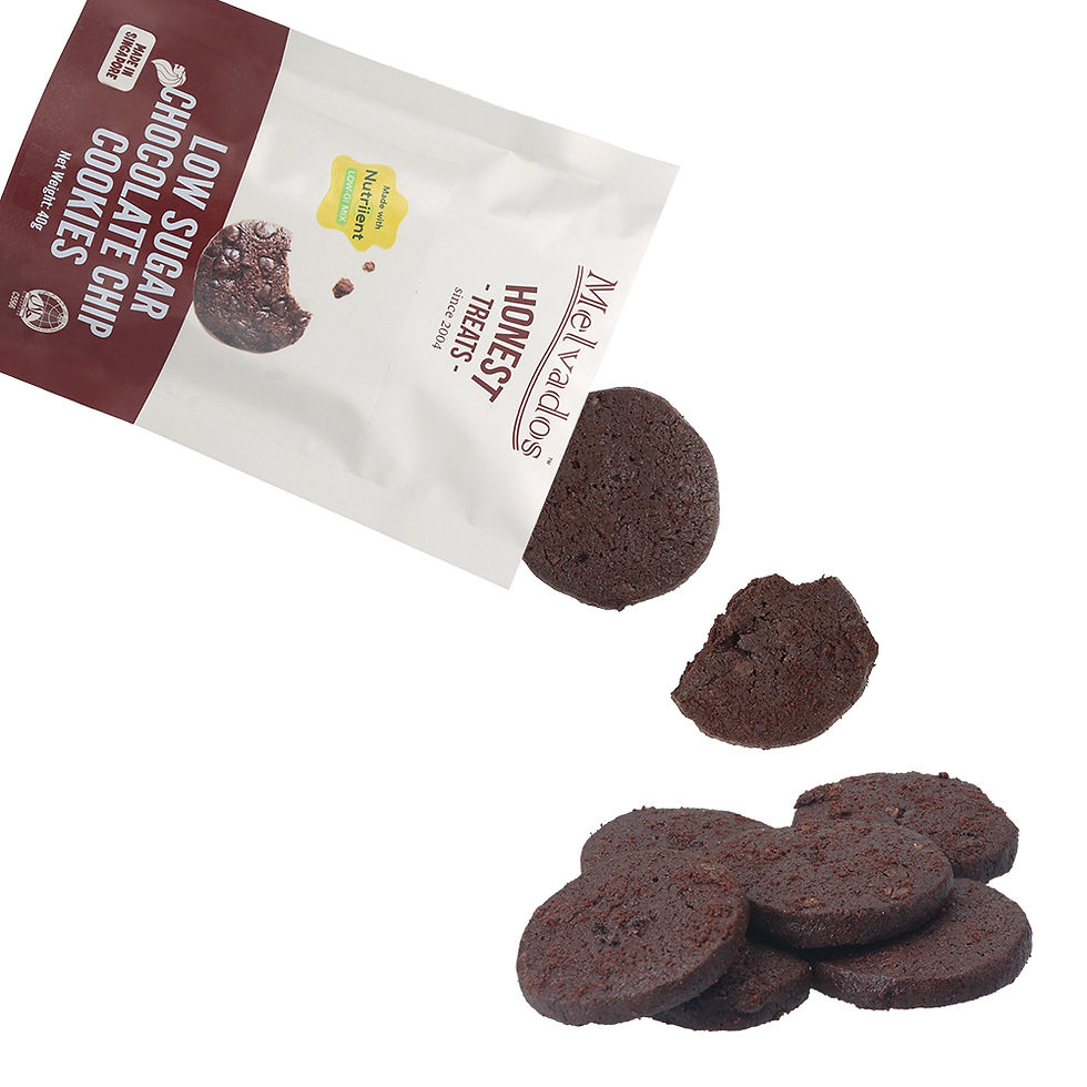 Thumbnail: Low Sugar Chocolate Chip Cookie