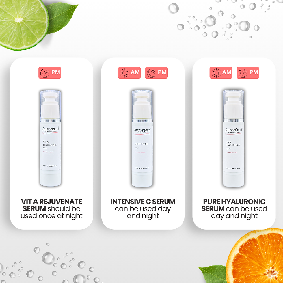 Thumbnail: AurorePhD Vit A Rejuvenate Serum 50ml