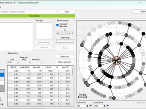 Update for the Root Detector