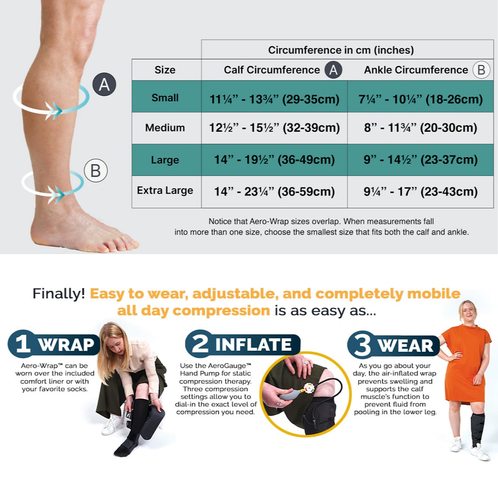 Thumbnail: Angeion Medical - Aero-Wrap Flex Compression System
