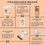Thumbnail: Feel Good Fragrance Beads Refill Pack_Multipurpose Usage