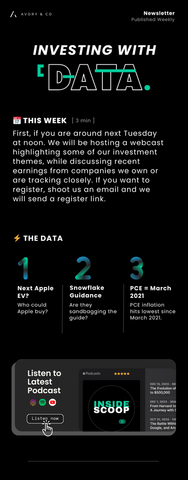 Data: Apple EV Targets, Snowflake Guide, PCE