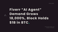 Fiverr “AI Agent” Demand Grows 18,000%, Block Holds $1B in BTC.