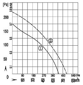 Ø250x99mm -C Type-3.jpg