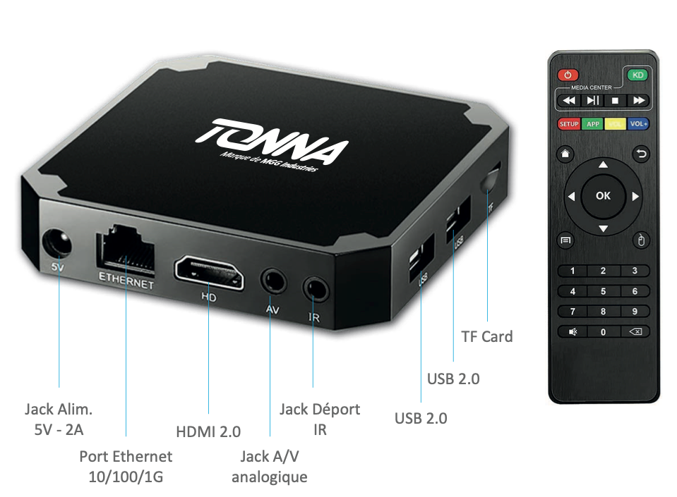 Smart TV Box Android TONNA