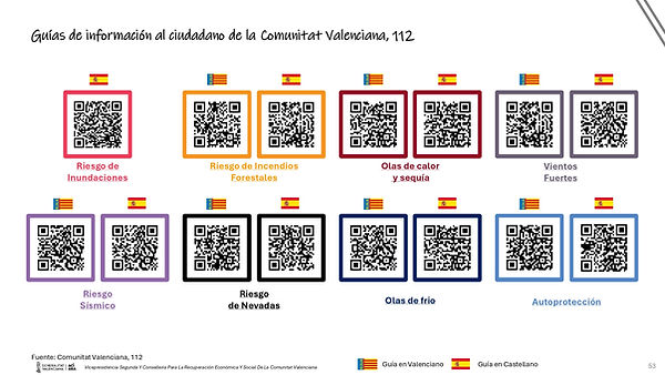Guia informativa para la ciudadana_CAST y VAL_page-0053.jpg