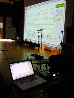 Ajuste de Sistemas de Sonido