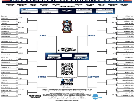 Saturday March Madness Betting Card: 8 Best Bets for Today