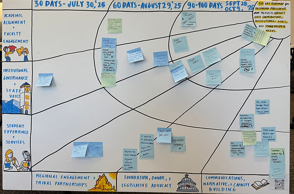 Filled Roadmap.JPG