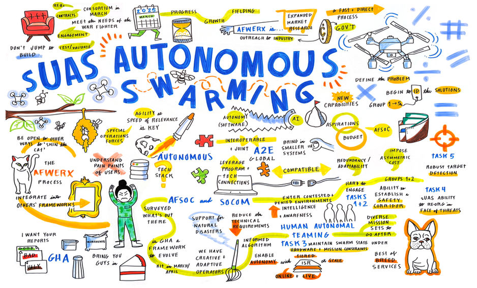Visual note stenographer