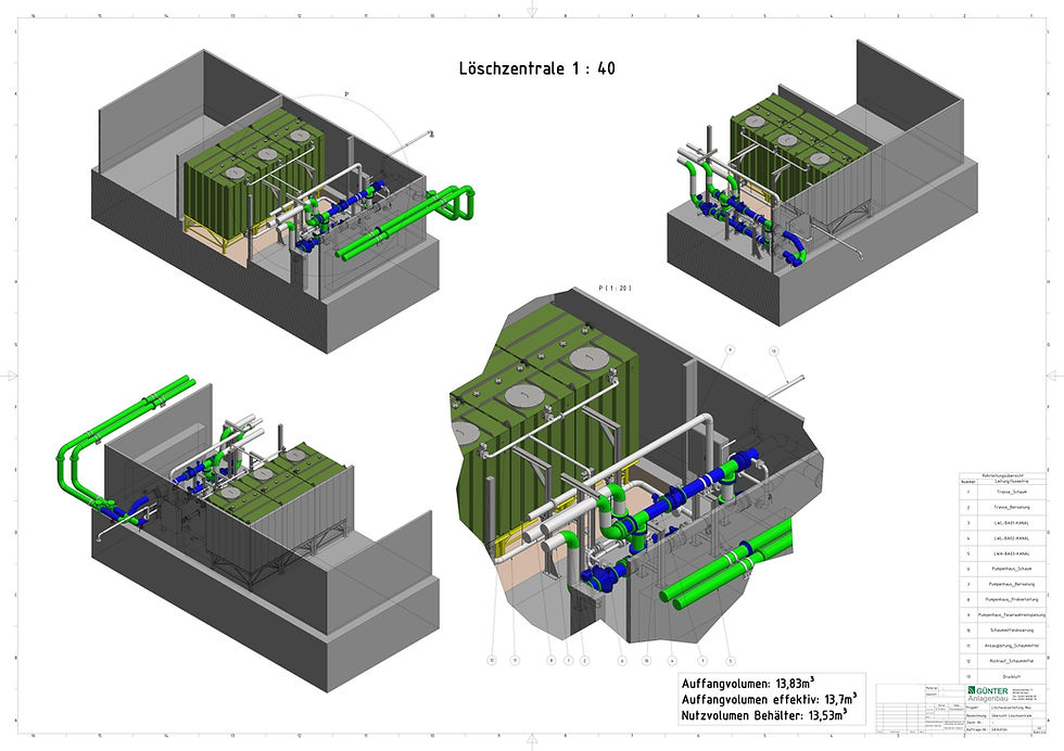 06_Übersicht Löschzentrale_final_241112-1-1