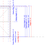 Thumbnail: Revit Door Family: Half glazing panel, Generic frame