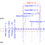 Thumbnail: Revit Door Family: Full glazing panel, Generic frame