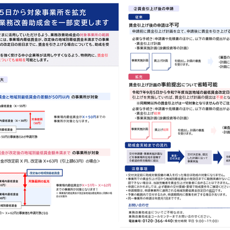 最低賃金と助成金