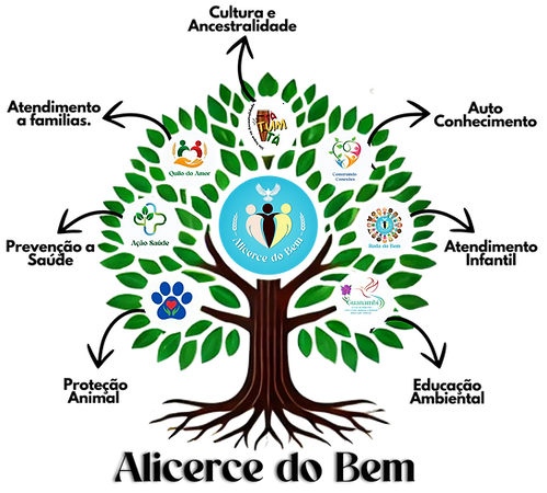Associação (1).png
